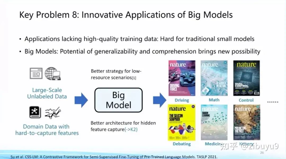 Ten Research Directions Worth Exploring in Large Models