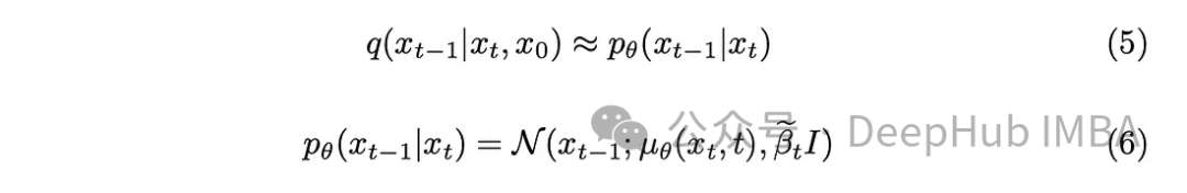 Understanding and Implementing Diffusion Models with PyTorch