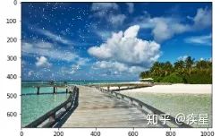 Trends and Techniques of Deep Learning in Image Processing