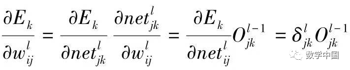 Learning Methods of Artificial Neural Networks