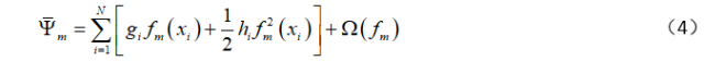 The Power Tool in Data Mining - XGBoost Theory