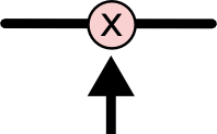 Understanding LSTMs: Long Short-Term Memory Networks