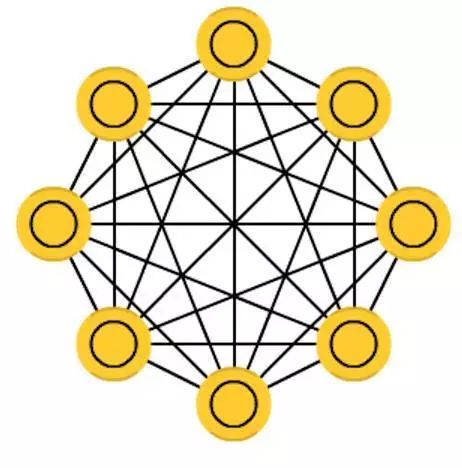 Understanding Neural Network Architectures Through 25 Images