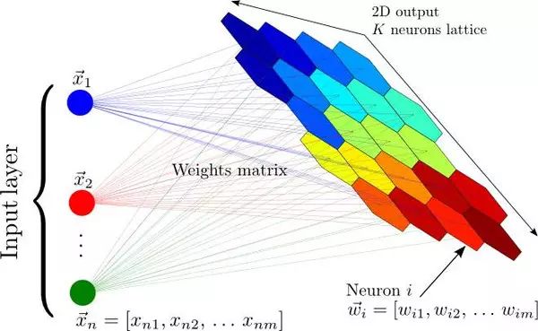 A Brief History of Neural Networks: A Breakthrough After BP Algorithm - Belief Networks