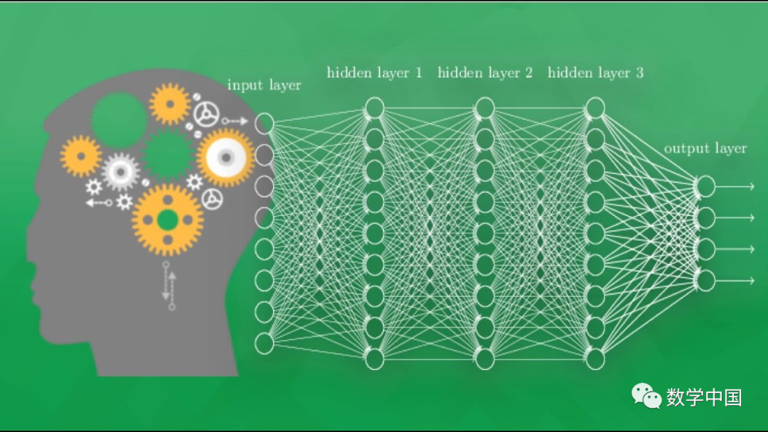 Learning Methods of Artificial Neural Networks