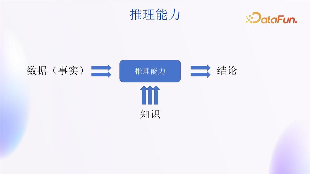 Implementation Strategies and Practices of Large Models in Finance