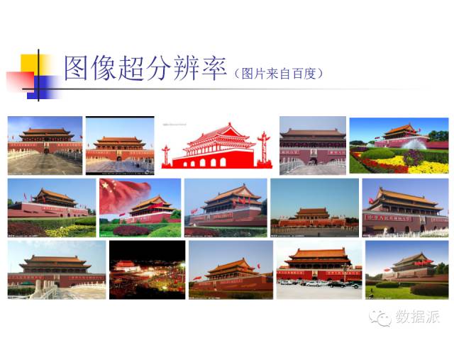Machine Learning and Image Recognition