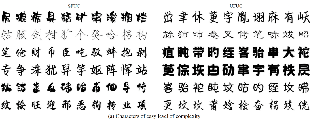 FontDiffuser: One-Shot Font Generation with Denoising Diffusion