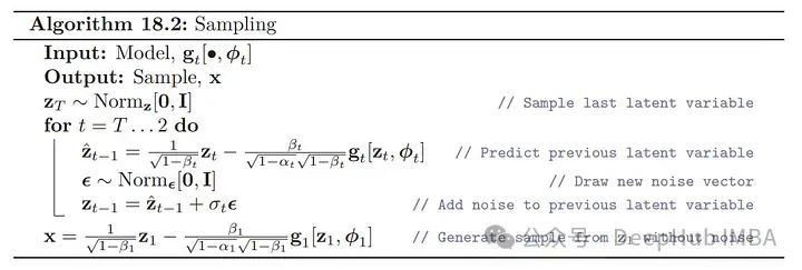Implementing Denoising Diffusion Probabilistic Model (DDPM) from Scratch in PyTorch