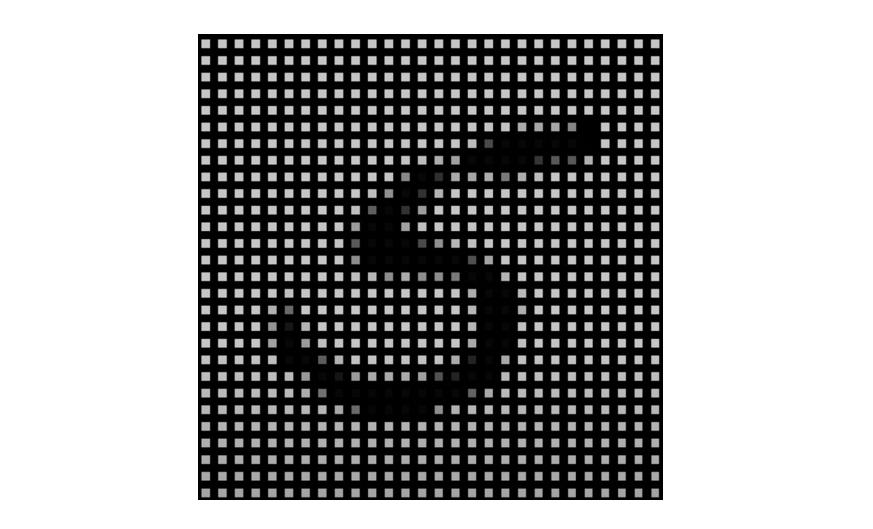 In-Depth Analysis of Artificial Neural Networks with Simple Examples