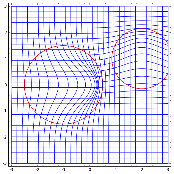Understanding Neural Networks, Manifolds, and Topology Through Visualizations