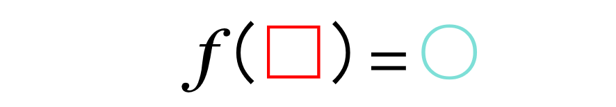 In-Depth Analysis of Artificial Neural Networks with Simple Examples