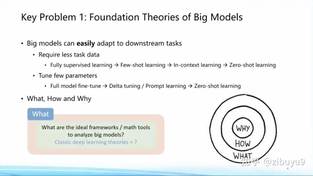 Ten Research Directions Worth Exploring in Large Models