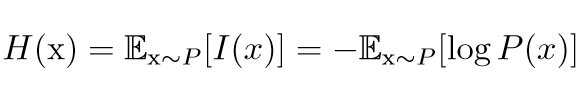 Complete Theory Derivation, Proof, and Implementation of GAN