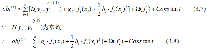 Summary of XGBoost Algorithm Principles