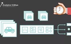 Build Your First Image Classification Model in Just 10 Minutes!
