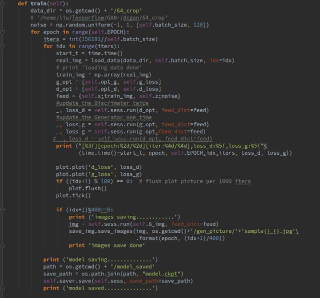 Introduction and Practice of GAN