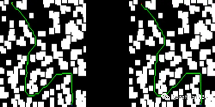 2D Path Planning Using CNN