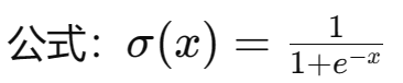 Fundamentals of Convolutional Neural Networks (CNN)