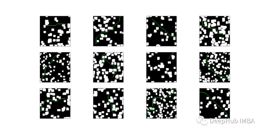 2D Path Planning Using CNN