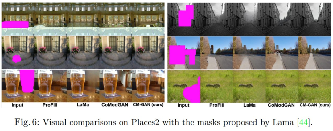 CM-GAN: Realistic Image Inpainting with Global Structure and Texture Detail