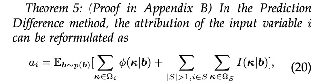 Analyzing the Interpretability of Neural Networks: 14 Attribution Algorithms