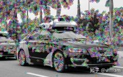 Comprehensive Review: Image Feature Extraction and Matching Techniques