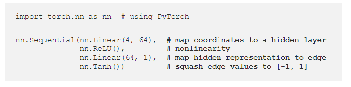 A Complete Interpretation: What Makes Neural Networks Graph Neural Networks?