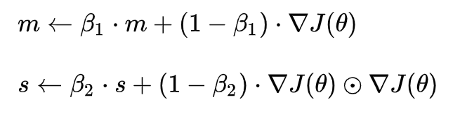 Overview of Neural Network Optimization Algorithms