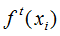 Summary of XGBoost Algorithm Principles