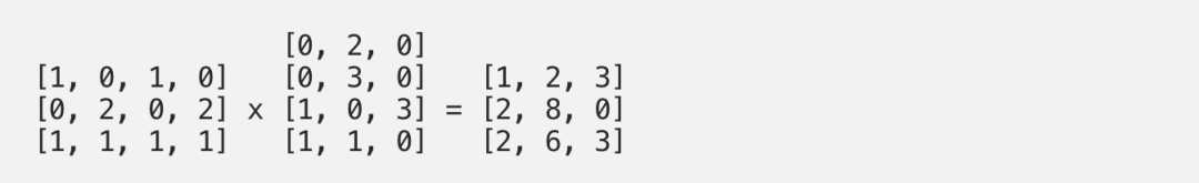 Understanding Self-Attention Mechanism: 8 Steps with Code