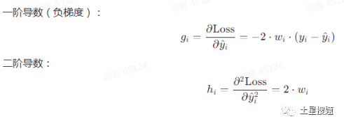 XGBoost Algorithm Implementation in Python