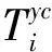 Loom Shutdown Prediction Based on LSTM Recurrent Neural Network