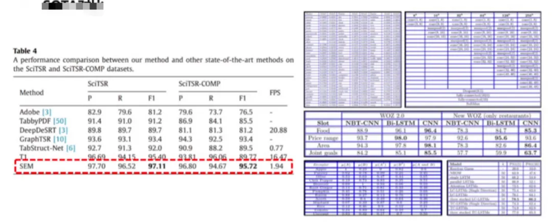 Analysis of Multi-Scenario Applications of AI Large Models