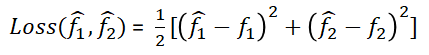Mathematical Principles Behind Artificial Neural Networks