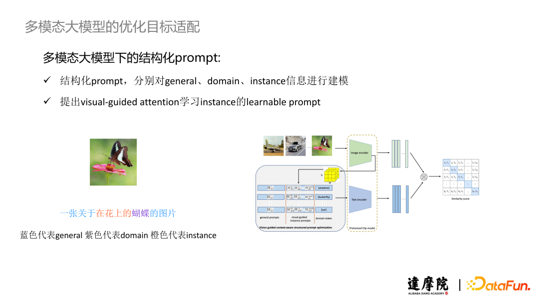 Lightweight Adaptation Techniques for Multimodal Pre-trained Models