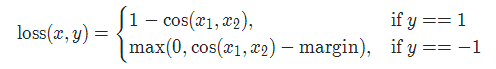 19 Types of Loss Functions in Pytorch