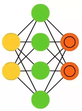 Understanding Neural Network Architectures Through 25 Images