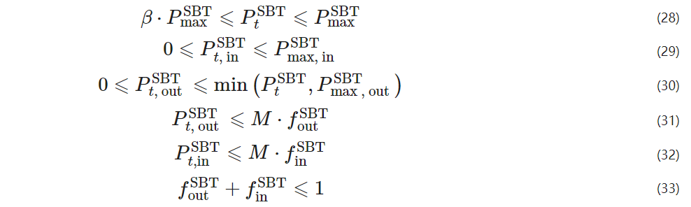 Uncertainty Planning Method of Zero-Carbon Energy System Based on LSTM Quantile Regression