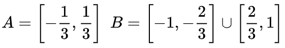 Understanding Neural Networks, Manifolds, and Topology Through 18 Visuals