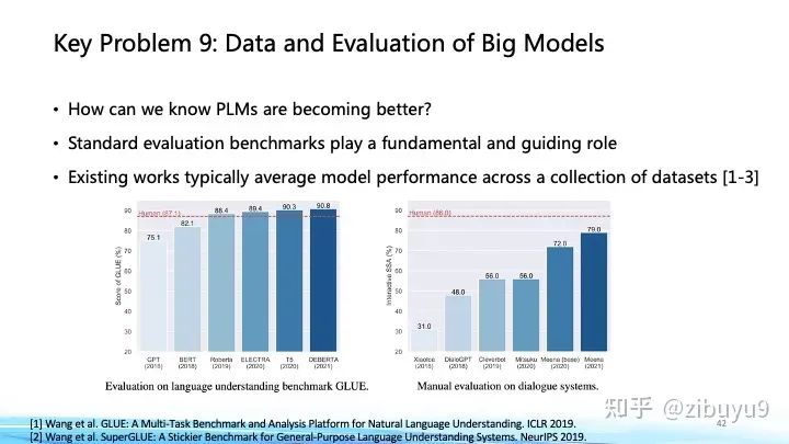 Ten Research Directions Worth Exploring in Large Models