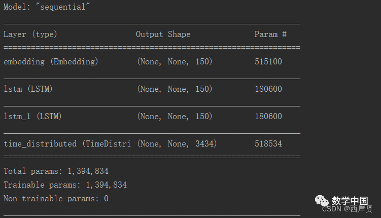 Poetry Generation Based on LSTM