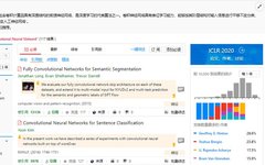 40 Classic Papers on Convolutional Neural Networks