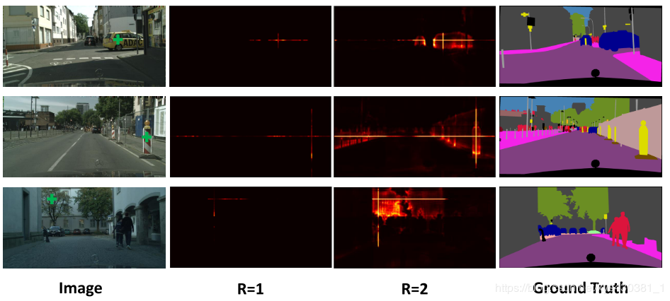 Overview: Attention Mechanisms in Computer Vision