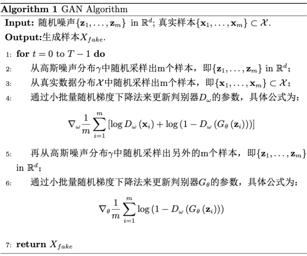 Comprehensive Explanation of Mathematical Principles of Generative Adversarial Networks (GANs)
