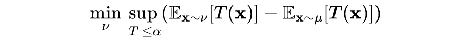 Comprehensive Explanation of Mathematical Principles of Generative Adversarial Networks (GANs)