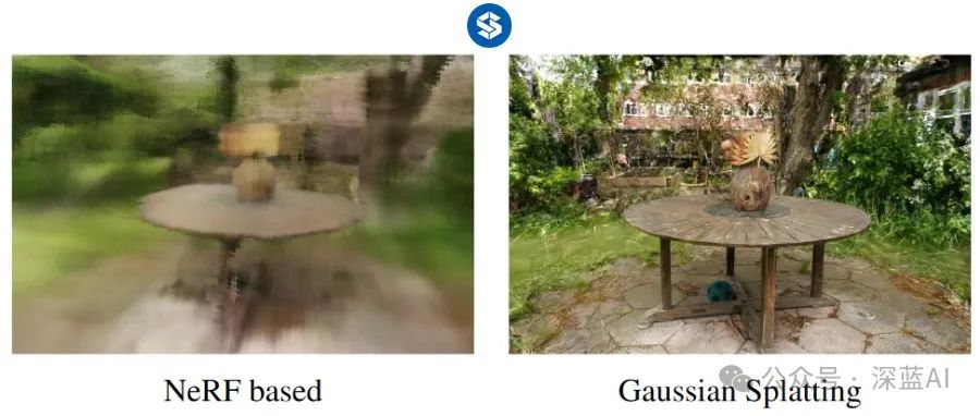 Doubling the Efficiency of Large Language Models: A Comprehensive Optimization Guide