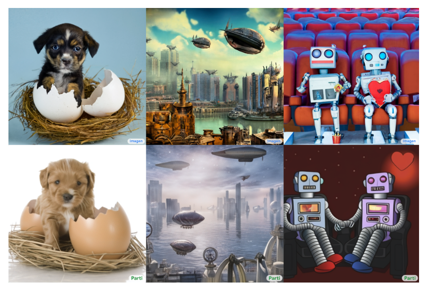 Understanding Text-to-Image Models in AI Art