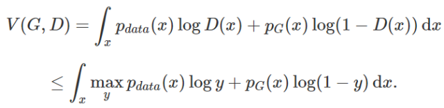Complete Theory Derivation, Proof, and Implementation of GAN