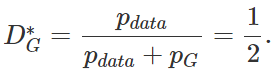 Complete Theory Derivation, Proof, and Implementation of GAN